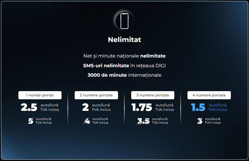 Fontos közlemény a DIGI RCS-RDS ügyfelei számára. Mi történik a mobiltelefon-előfizetésekkel