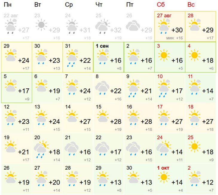 Grodno