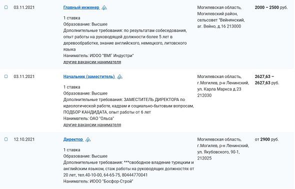 megüresedett állások