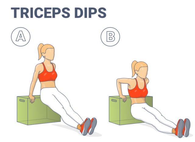 tricep dips illusztráció