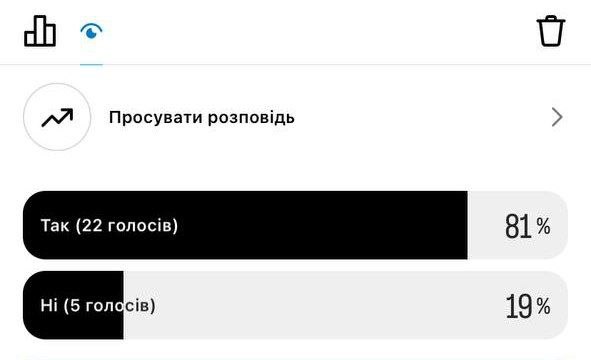 Az osztályzatok relevanciája az iskolában