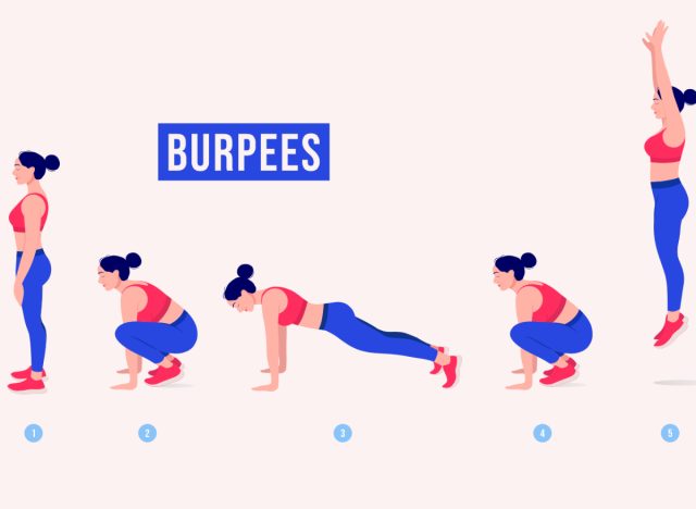 burpees, a szerelem fogantyúi edzés fogalma