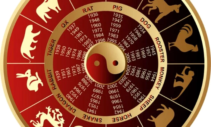 Ezek a napok 3 jel számára meglepő és váratlan találkozással járnak. Fotó: Klikk.